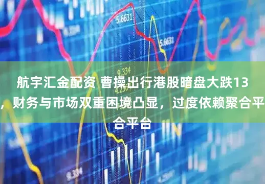 航宇汇金配资 曹操出行港股暗盘大跌13%，财务与市场双重困境凸显，过度依赖聚合平台